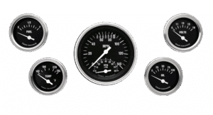 Gauge Kits
